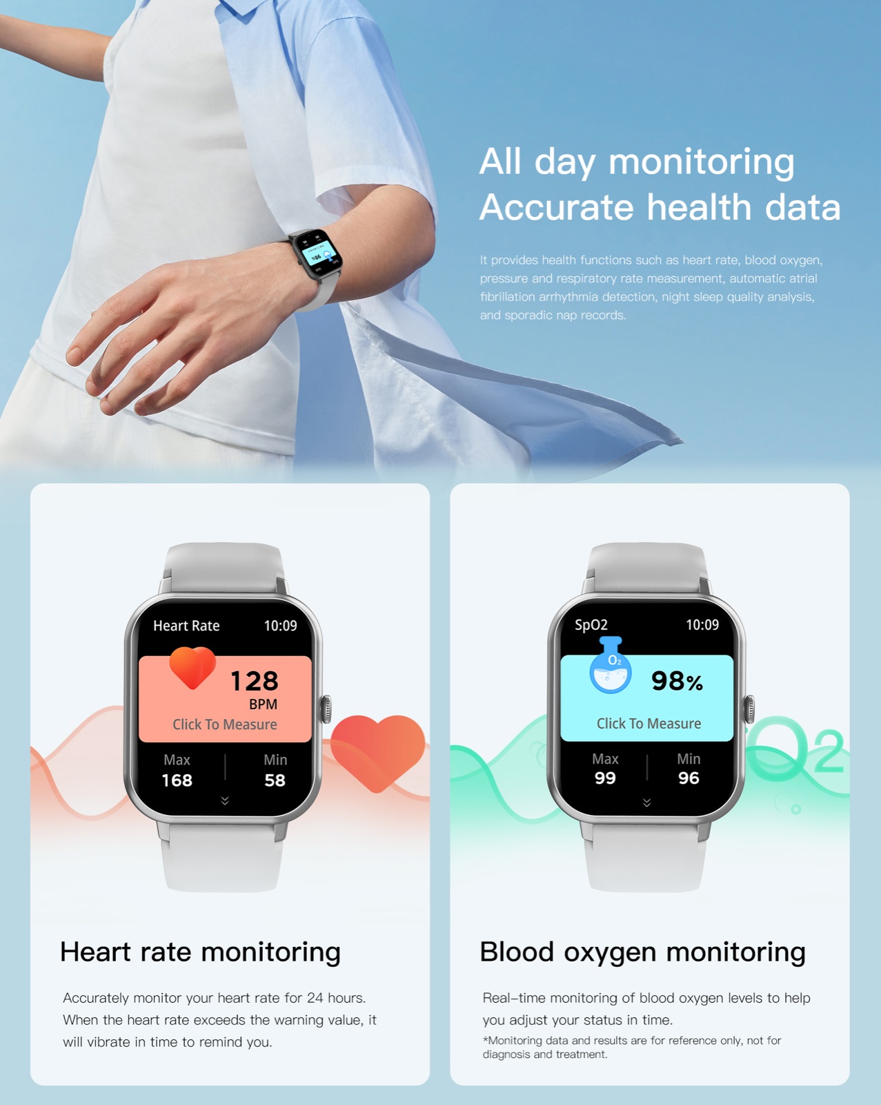 OXIVUE 54CJ smart watch — feature detail 09